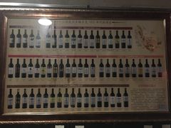 -青岛葡萄酒博物馆