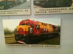 -中国铁道博物馆(正阳门馆)