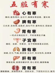 -素妍国际皮肤管理中心