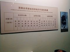 -中国闽台缘博物馆