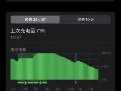 -极客修手机维修·电脑维修·家电维修清洗(五一广场店)