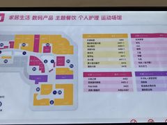 -昆百大泰业城