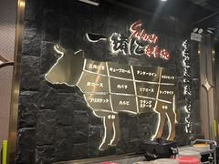 -一绪に寿喜烧自助(世茂广场店)
