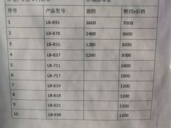 -龙膜膜方汽车贴膜隐形车衣汽车改色(河东店)