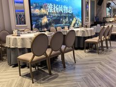 -狮王府淮扬菜(百家湖1912店)