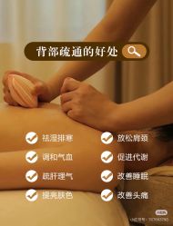 -唤颜美容·养生按摩SPA