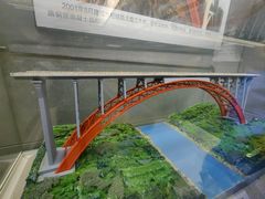 -中国铁道博物馆(正阳门馆)