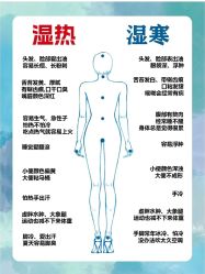 -姜美堂·蒸姜除湿の纤体美颜馆