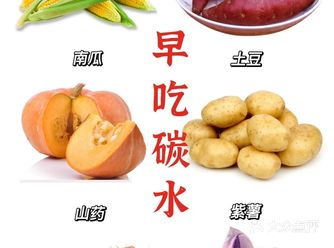 夏天减脂怎么吃～瘦的快
