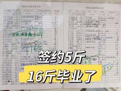 -Lily纤美·科技减脂中心