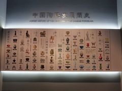-镇江博物馆