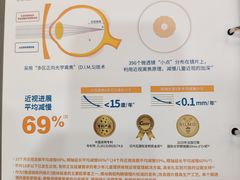 -一代眼镜(浦东大拇指广场店)