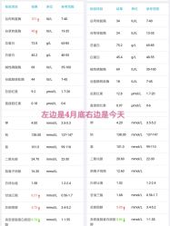 -维纳斯专业减肥