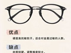 -沫芮眼镜·蔡司官方授权店(人民广场店)