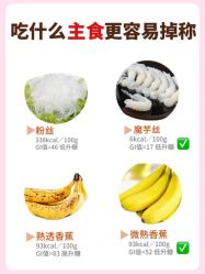-Fundi张玉珊修身堂·indiba·BTL科技瘦身