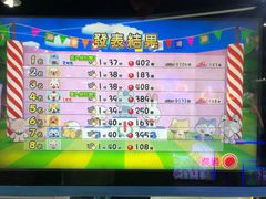 -大玩家超乐场(河东万达广场店)