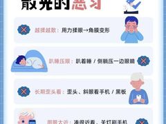 -宝视达眼镜(周口市广场店)