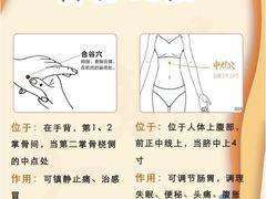 -康之道盲人按摩(二七路No.5店)