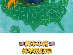 -JT PREP国际学科课程·IB·AP·Alevel(陆家嘴校区)