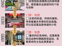 -埠口精酿夜景餐酒吧· BREWPORT BISTRO(长嘉汇重庆之眼店)