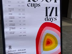 -HUGS coffee(东区店)