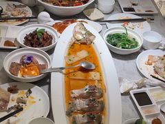 -城南往事(滨江世茂店)