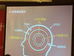 新华联丽景湾国际酒店-北京丽景湾国际酒店