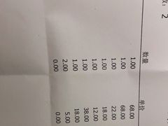 -滇藏石锅宴(崇仁巷老店)