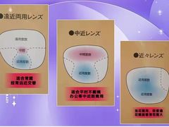 -伊势丹(现代城店)