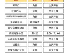 -日照灯塔风景区