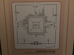 -汉景帝阳陵博物院