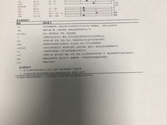 -瑞鹏宠物医院华南总院·夜诊·心脏科·骨科