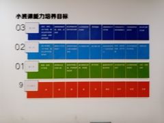 -珠江钢琴艺术中心(文一路店)