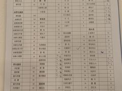 -太婆天府山珍酒楼(亚运村店)