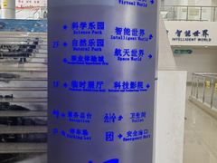 -南宁市科技馆