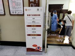 -上海市眼病防治中心(康定路院区)