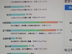 -超减·私教减肥馆(世博店)