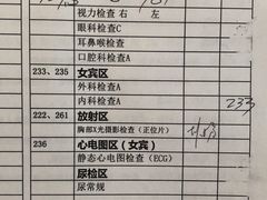 -瑞慈体检上海普陀机构