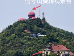 -青岛海滨风景区小鱼山