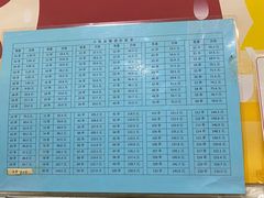 -郭记小街麻辣烫(南小街总店)