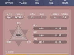 -孟记粥铺·家常菜·烧烤·粥(亚运村店)