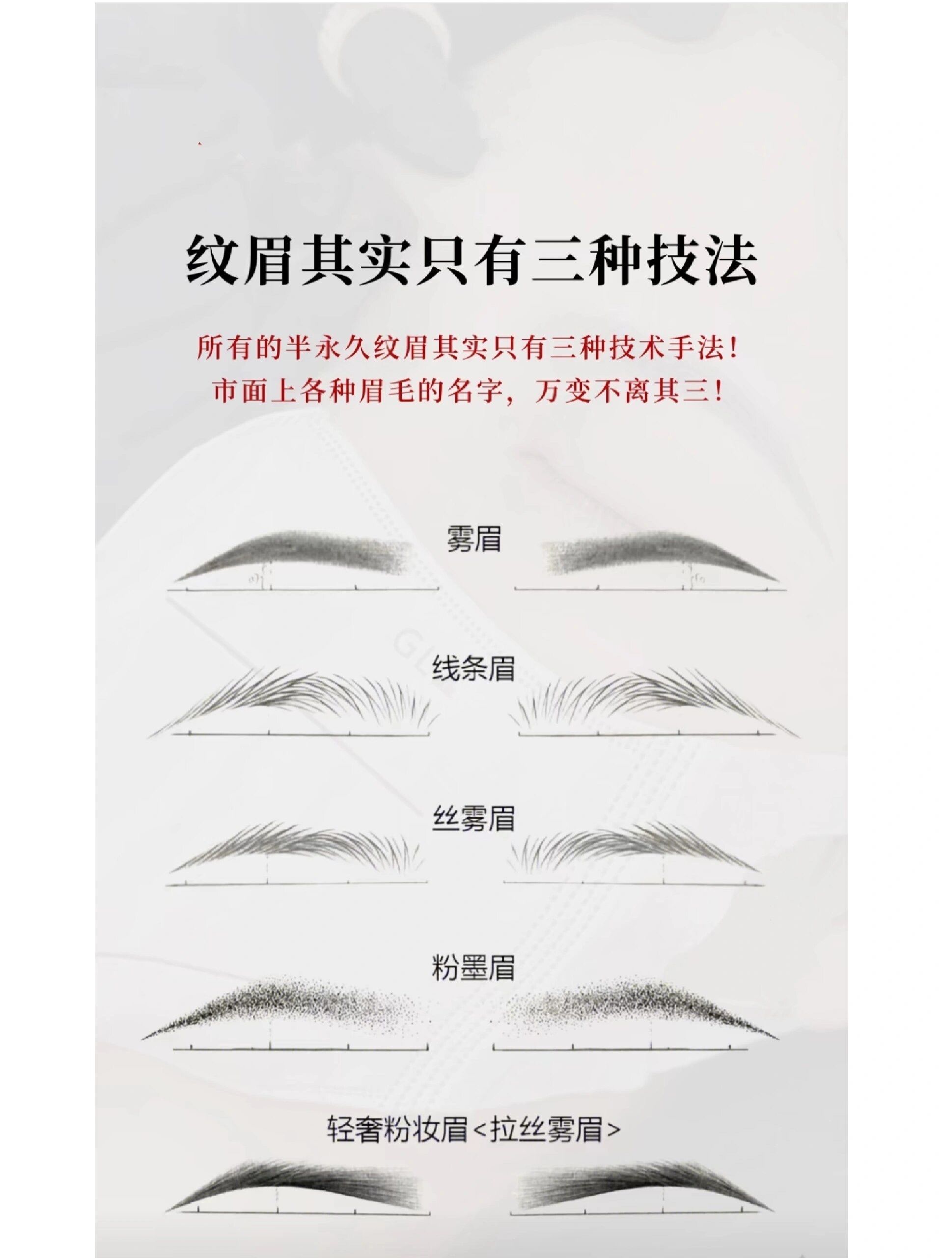 纹眉其实只有三种技法
