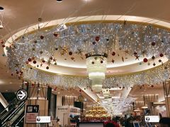 -阪急百货店(梅田总店)