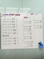 -YASAKI国际舞蹈中心