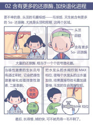 -三只熊皮肤管理中心旗舰店