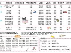 -狗不理喵子(百富路店)