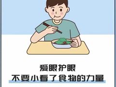 -思明堂儿童近视弱视视力训练中心(三林店)