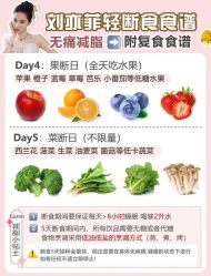-Fundi张玉珊修身堂·indiba·BTL科技瘦身