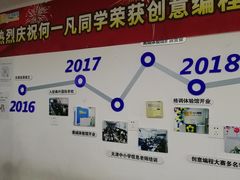 -魔扣少儿编程(格调中心店)