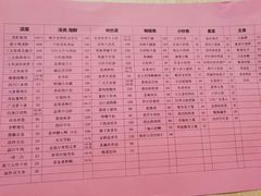 菜单-金贵源食神(楚河汉街店)